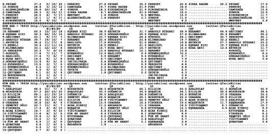 driverCard.09.01.2014.URFA-1
