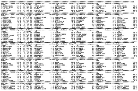 driverCard.10.01.2014.BURSA-0