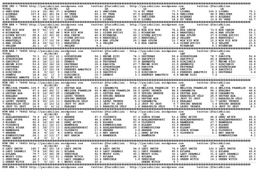 driverCard.10.01.2014.IZMIR-0