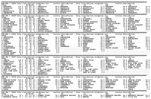 driverCard.11.01.2014.ADANA-0