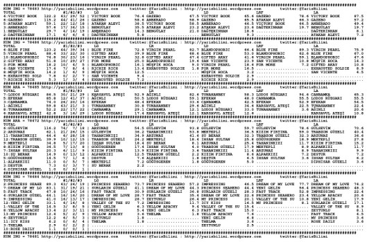 driverCard.12.01.2014.ADANA-0