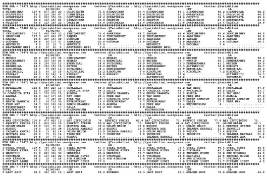 driverCard.12.01.2014.IZMIR-0