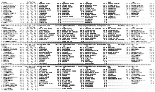driverCard.13.01.2014.URFA-1
