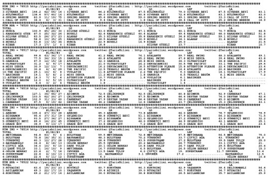 driverCard.15.01.2014.BURSA-0