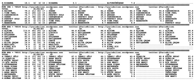 driverCard.16.01.2014.URFA-1