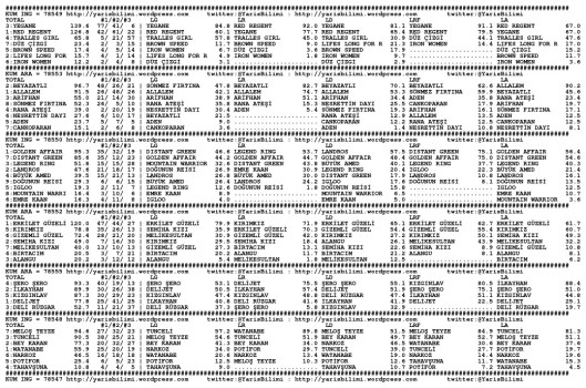 driverCard.17.01.2014.BURSA-0