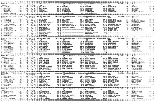 driverCard.17.01.2014.IZMIR-0