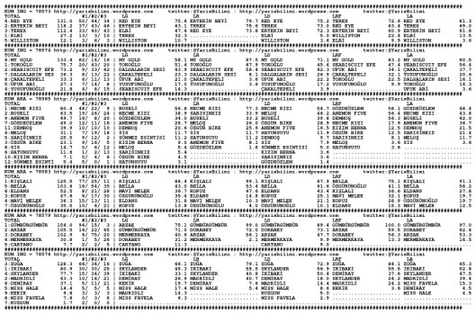 driverCard.19.01.2014.IZMIR-0