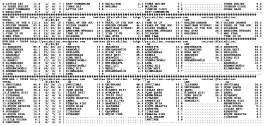 driverCard.20.01.2014.URFA-1