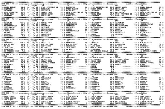 driverCard.22.01.2014.BURSA-0
