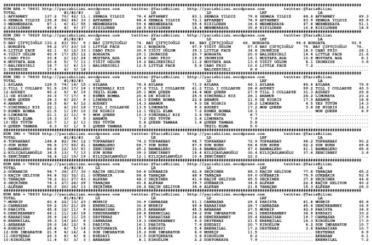 driverCard.23.01.2014.IZMIR-0
