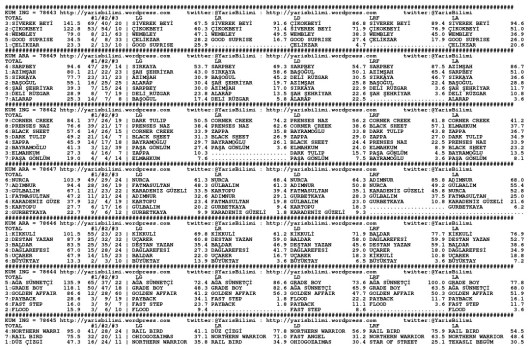 driverCard.24.01.2014.BURSA-0