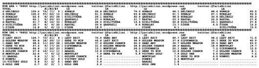 driverCard.24.01.2014.IZMIR-1
