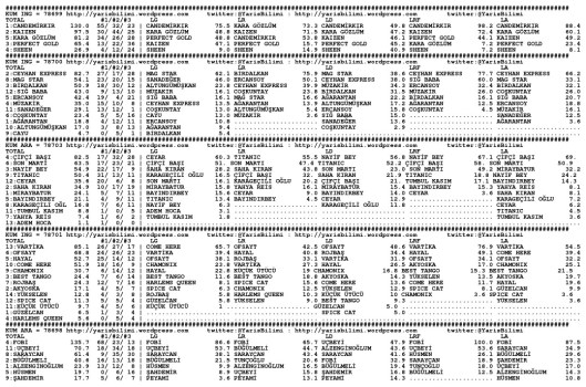 driverCard.27.01.2014.URFA-0