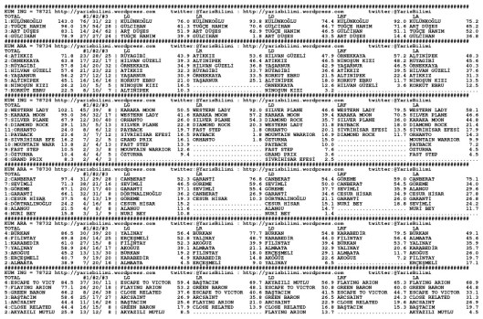 driverCard.29.01.2014.BURSA-0