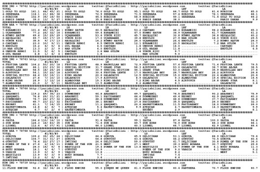 driverCard.30.01.2014.IZMIR-0