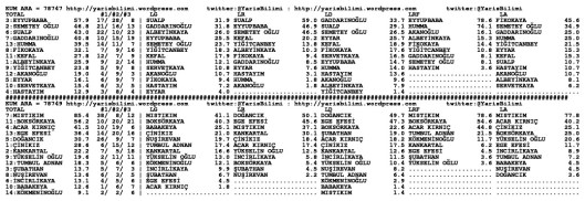 driverCard.30.01.2014.URFA-1
