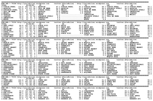 driverCard.01.03.2014.ADANA-0