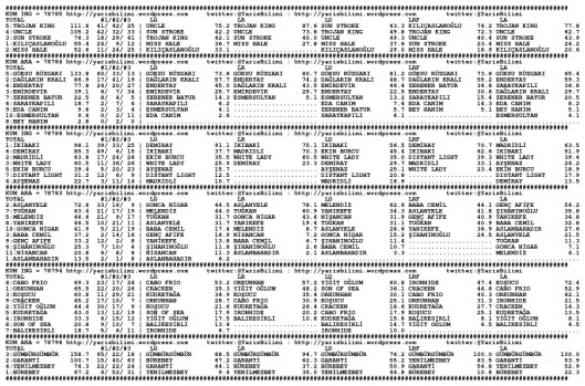driverCard.02.02.2014.IZMIR-0