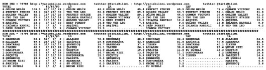 driverCard.02.02.2014.IZMIR-1