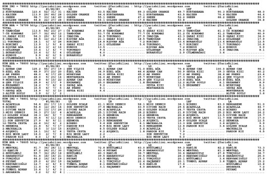 driverCard.03.02.2014.URFA-0