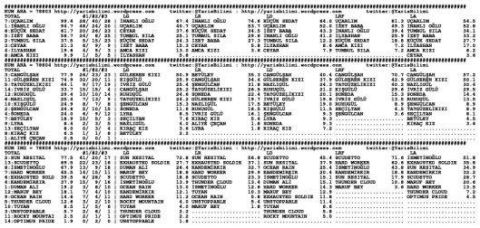 driverCard.03.02.2014.URFA-1