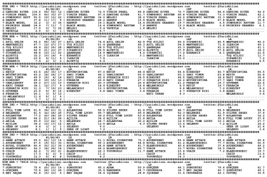 driverCard.04.02.2014.ADANA-0