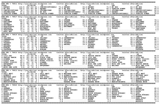 driverCard.04.02.2014.KOCAELI-0