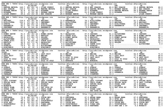 driverCard.06.02.2014.IZMIR-0
