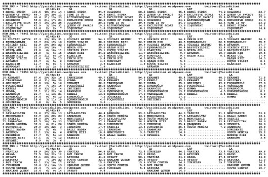 driverCard.06.02.2014.URFA-0