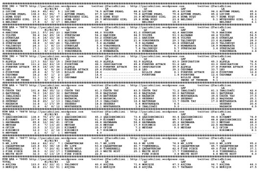 driverCard.08.02.2014.KOCAELI-0