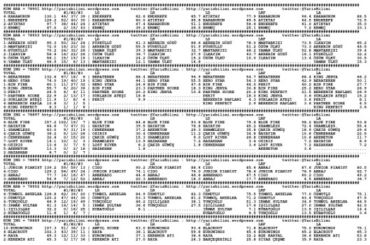 driverCard.09.02.2014.ADANA-0