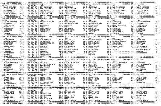 driverCard.09.02.2014.IZMIR-0