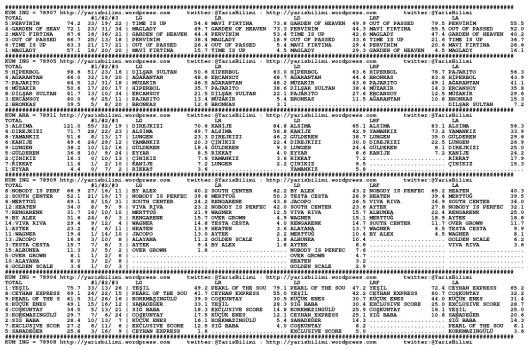 driverCard.10.02.2014.URFA-0