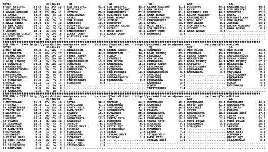 driverCard.10.02.2014.URFA-1