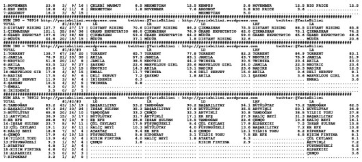driverCard.11.02.2014.ADANA-1