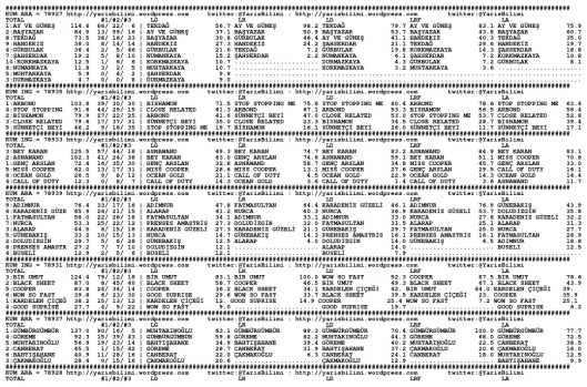 driverCard.12.02.2014.BURSA-0