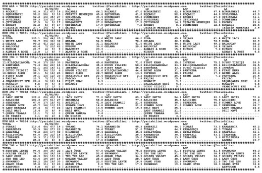 driverCard.13.02.2014.IZMIR-0