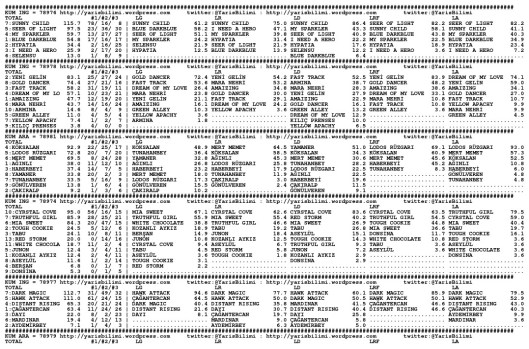 driverCard.15.02.2014.ADANA-0
