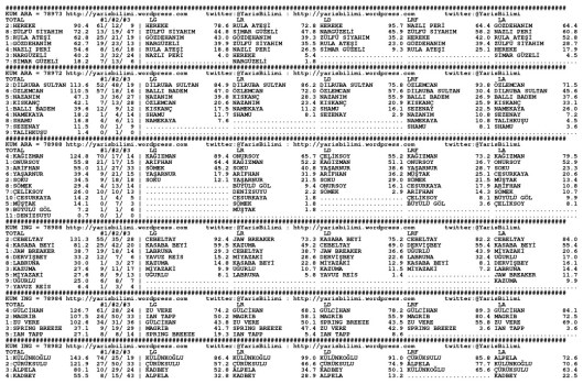 driverCard.15.02.2014.KOCAELI-0