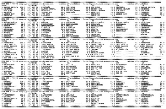 driverCard.16.02.2014.IZMIR-0