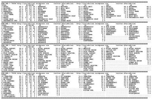 driverCard.17.02.2014.URFA-0