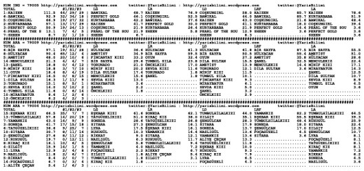 driverCard.17.02.2014.URFA-1