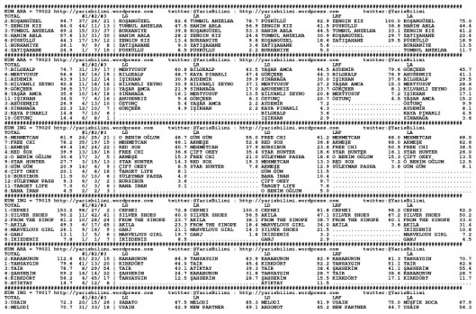 driverCard.18.02.2014.ADANA-0