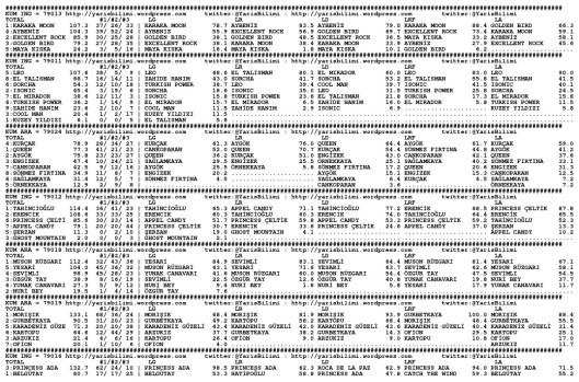 driverCard.18.02.2014.KOCAELI-0