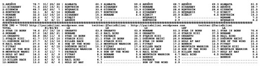 driverCard.19.02.2014.BURSA-1