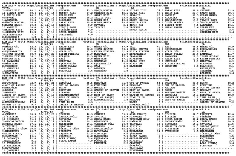 driverCard.20.02.2014.URFA-0