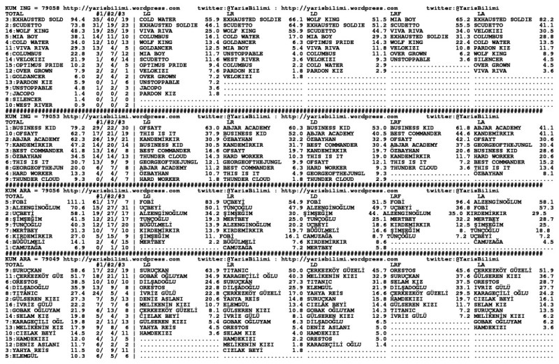 driverCard.20.02.2014.URFA-1