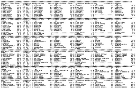 driverCard.21.02.2014.BURSA-0