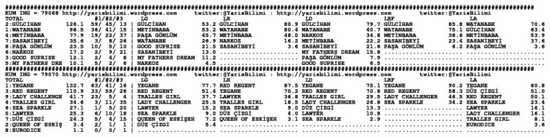 driverCard.21.02.2014.BURSA-1